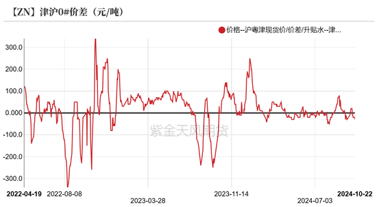 锌：结束了吗？  第11张