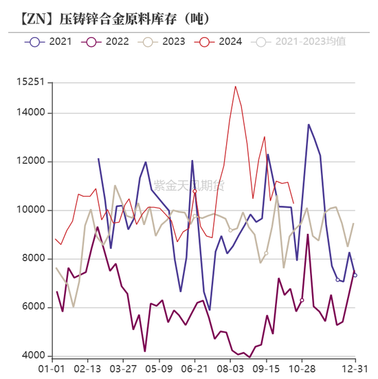 锌：结束了吗？  第26张