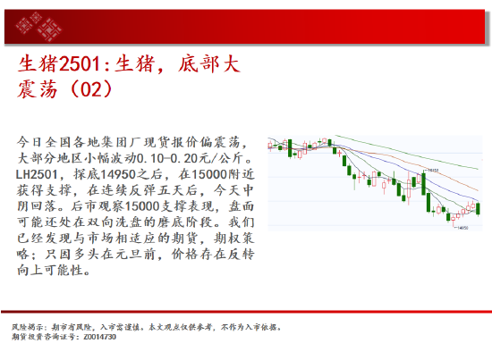 中天期货:棕榈冲高回落 纸浆区间震荡