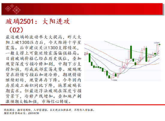 中天期货:棕榈冲高回落 纸浆区间震荡