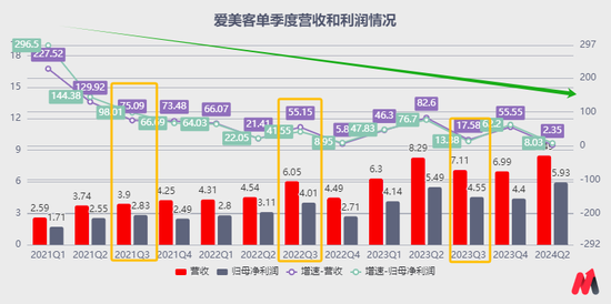 交银施罗德“大满贯”，走下神坛  第12张