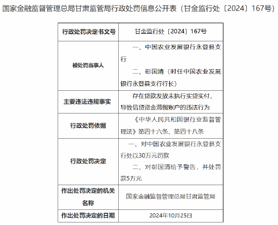 中国农业发展银行永登县支行被罚30万元：贷款发放未执行实贷实付，导致信贷资金滞留账户  第1张