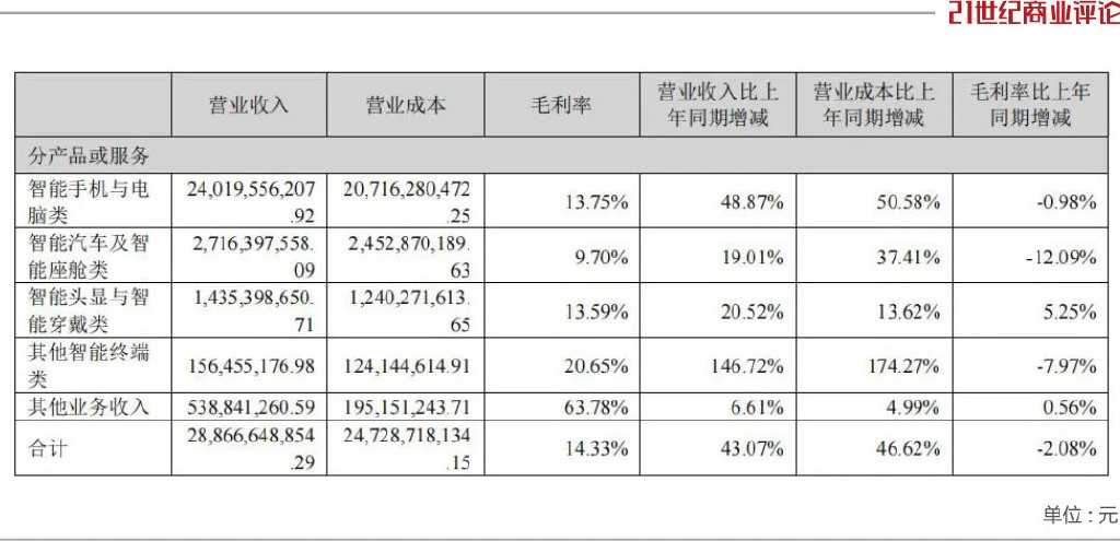 湘潭实业女老板，身家飚上600亿