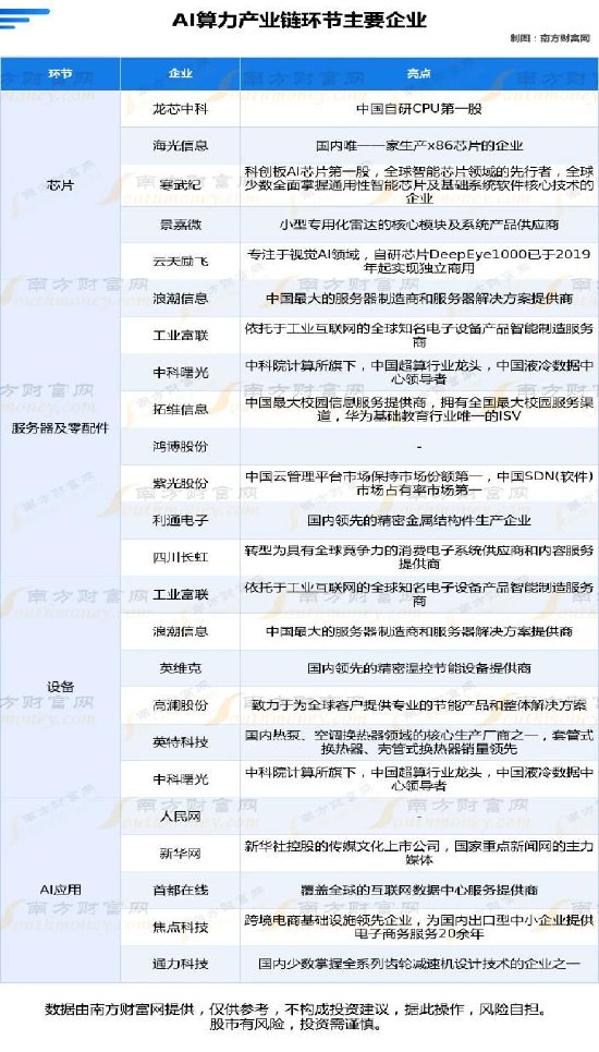 开源证券田渭东：以我为主，从容应对（附操作策略）  第2张