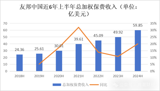 百年友邦大变局！  第10张